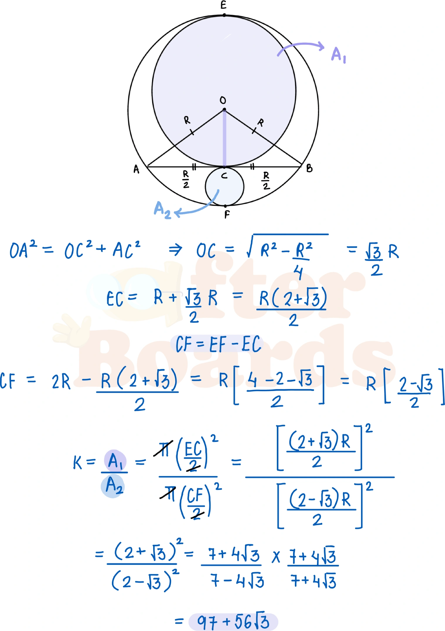 Solution figure for IPMAT Indore 2019 MCQ question 11 (Geometry)