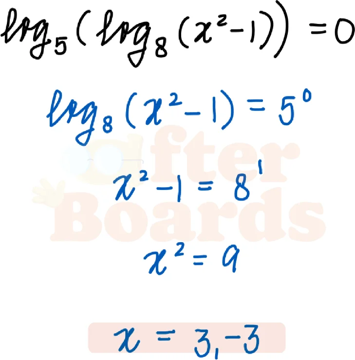 Solution figure for IPMAT Indore 2020 MCQ question 7 (Modern Math)
