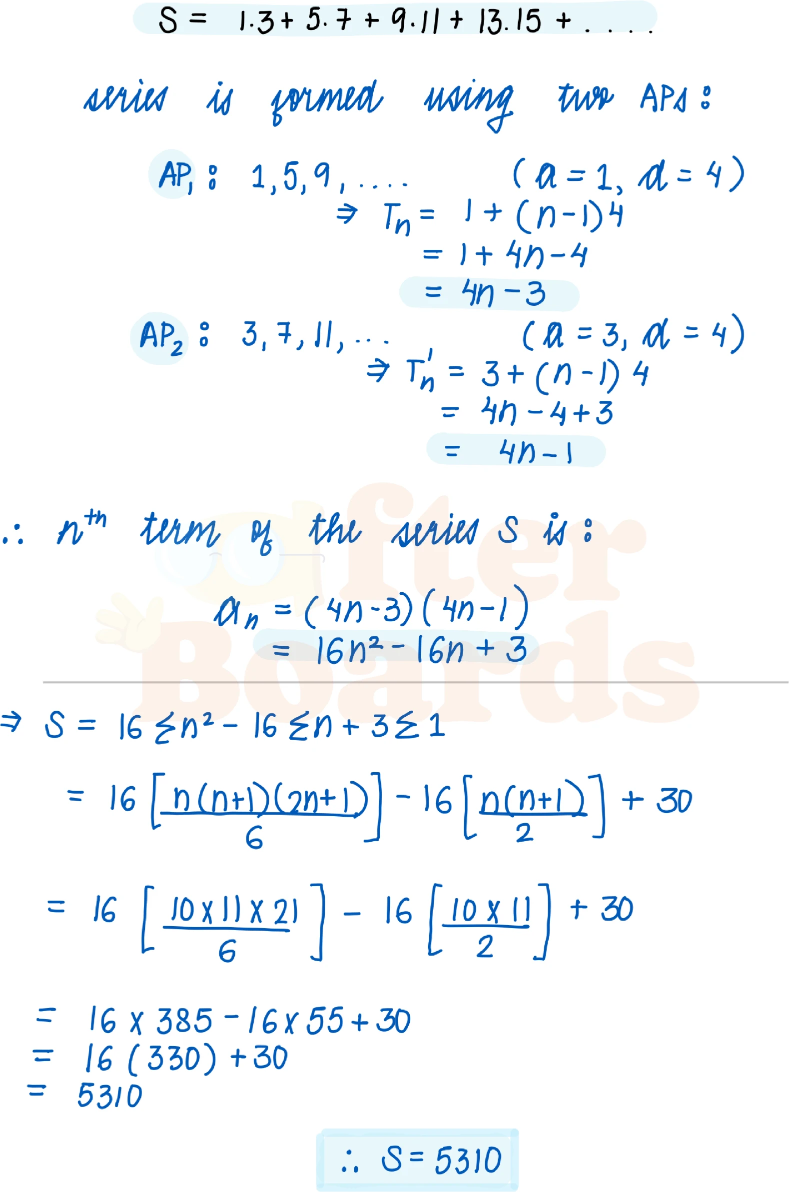 Solution figure for IPMAT Indore 2021 SA question 2 (Algebra)