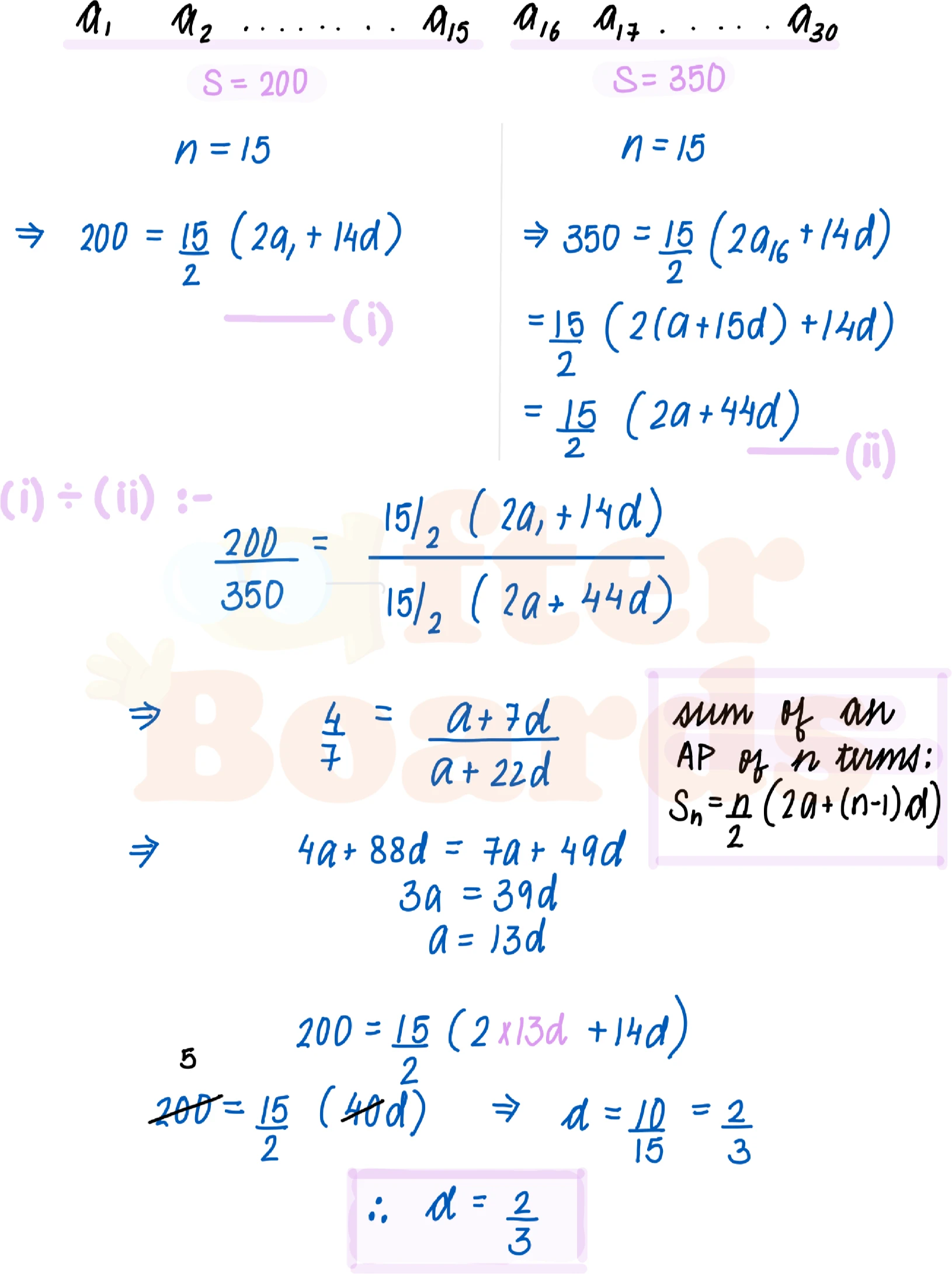 Solution figure for IPMAT Indore 2022 MCQ question 11 (Algebra)