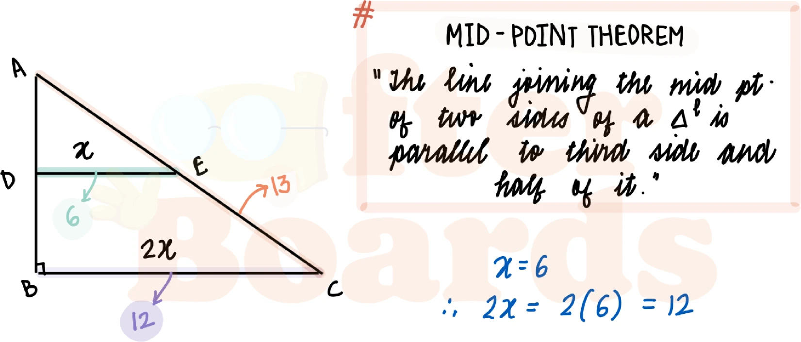 Solution figure for IPMAT Indore 2022 MCQ question 13 (Geometry)