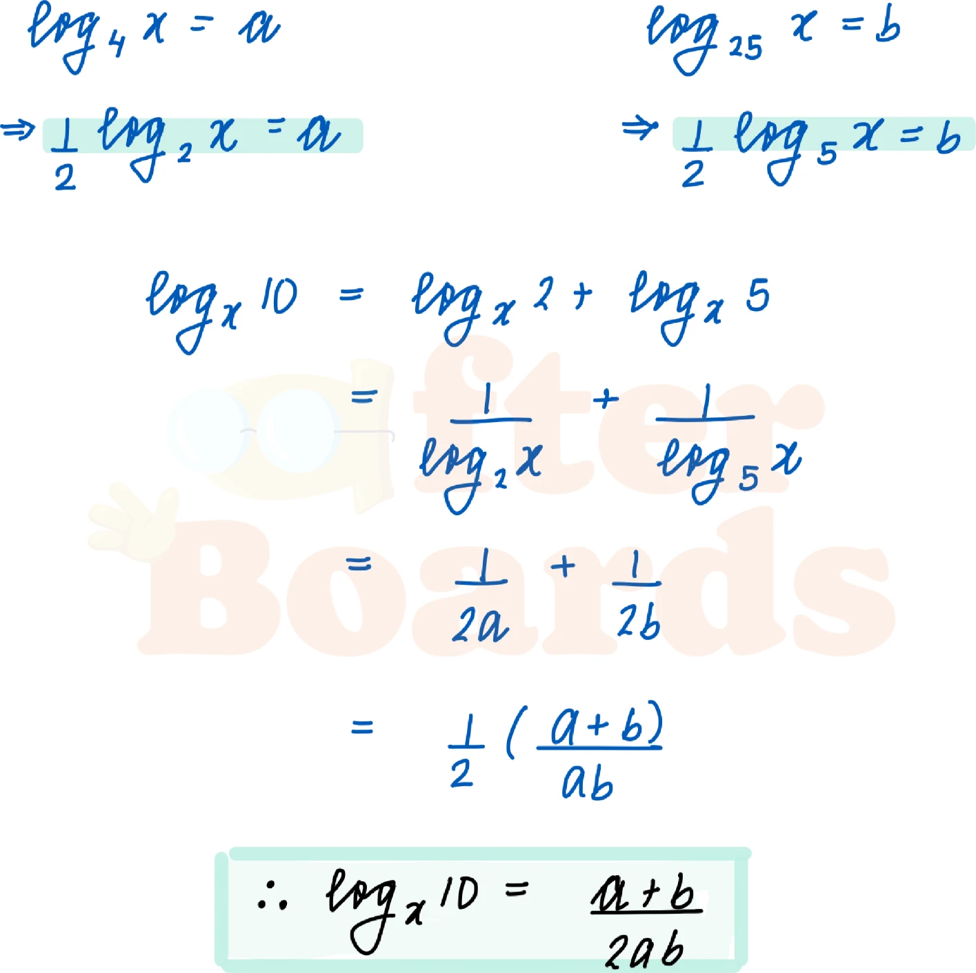 Solution figure for IPMAT Indore 2024 MCQ question 12 (Modern Math)